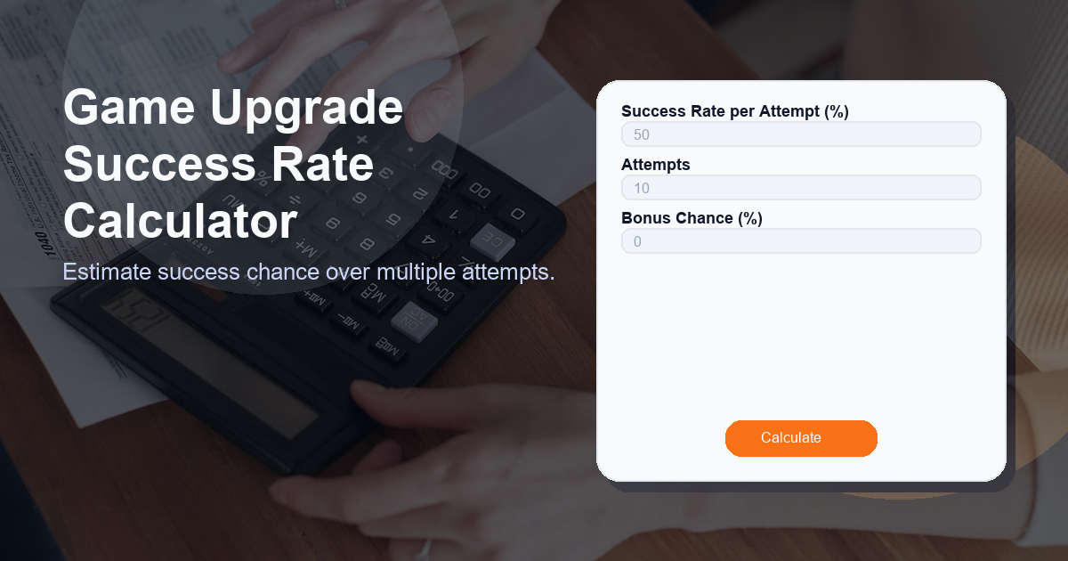 Estimate success chance over multiple attempts.