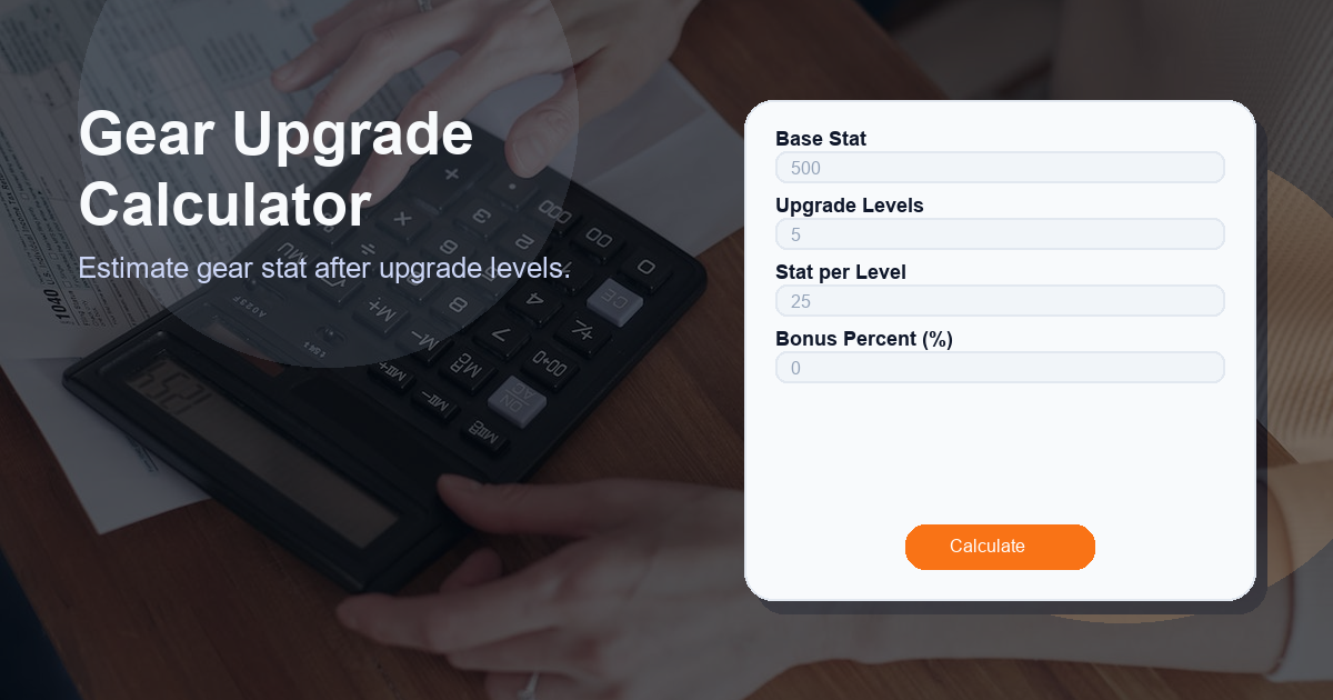 Estimate gear stat after upgrade levels.